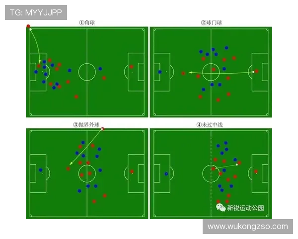 球门球开出如何确保不被判越位？规则拆解全解析