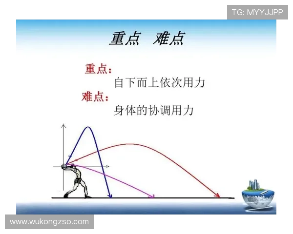 掷界外球规则：双脚位置与投掷动作的关键判定标准