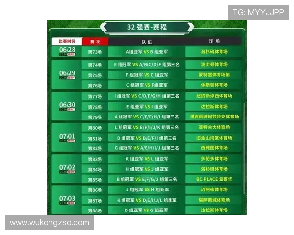 2026世界杯48队12小组赛制规则详解与32强晋级条件