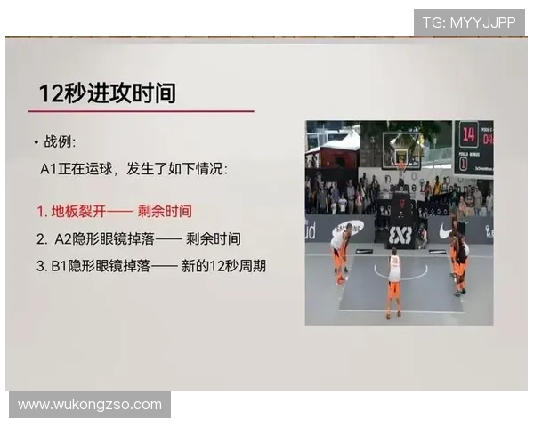 篮球换人规则解析：什么时候可以换人？流程和限制是什么？