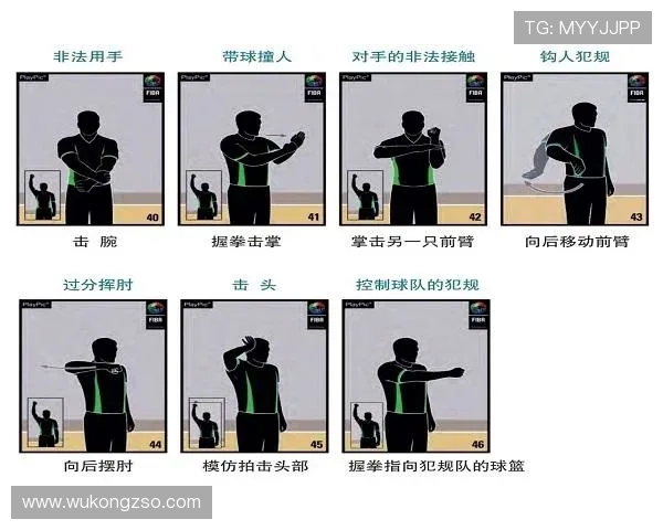 篮球比赛中抢篮板时的手部动作如何正确判定？详解规则避免犯规