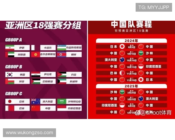 2026世界杯C组最终出线球队预测 2026世界杯C组最终出线球队预测