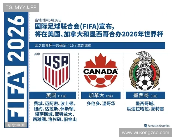 2026世界杯非洲区参赛名额规则详解 2026世界杯非洲区参赛名额规则详解