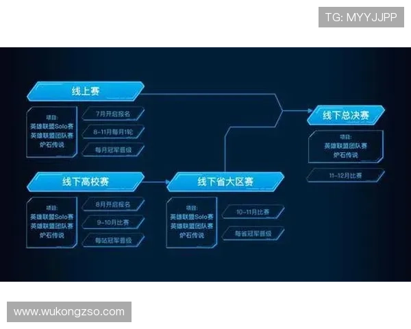 2026世界杯开幕战自由行攻略大全