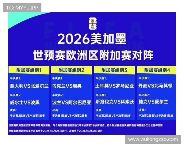 澳大利亚2026世界杯预选赛前景分析 亚洲区出线名额争夺战谁能突围