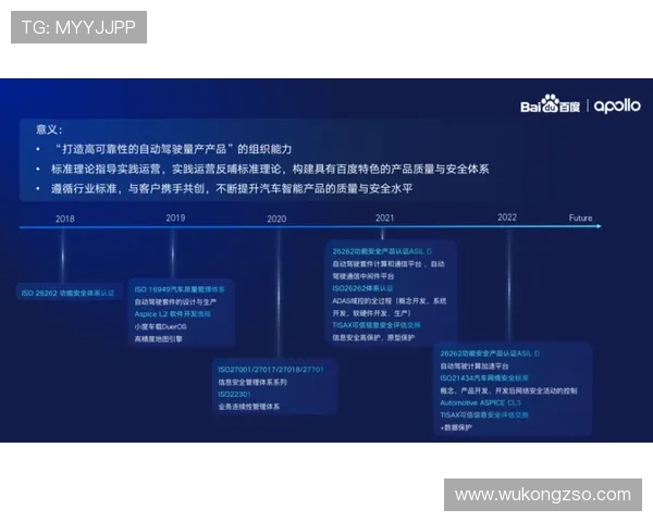 流浪者管理层评估阵容现状制定后续引援计划