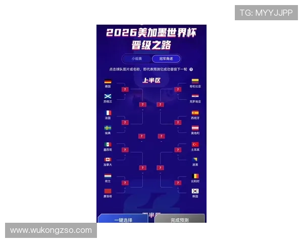 2026世界杯L组晋级形势落定:前三名全部进入32强